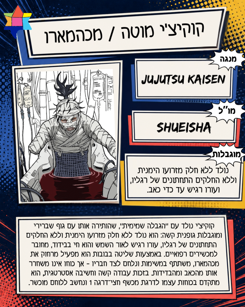 קוקיצ'י מוטה / מכהמארו
Shueisha
נולד ללא חלק מזרועו הימנית וללא החלקים התחתונים של רגליו, ועורו רגיש עד כדי כאב.
Jujutsu Kaisen
קוקיצ׳י נולד עם ״הגבלה שמימית״, שהותירה אותו עם גוף שברירי ומוגבלות גופנית קשה: הוא נולד ללא חלק מזרועו הימנית וללא החלקים התחתונים של רגליו, עורו רגיש לאור השמש והוא חי בבידוד, מחובר למכשירים רפואיים. באמצעות שליטה בבובות הוא מפעיל מרחוק את מכהמארו, משתתף במשימות ונלחם לצד חבריו - אך כוחו אינו משחרר אותו מהכאב ומהבדידות. בזכות עבודה קשה וחשיבה אסטרטגית, הוא מתקדם בכוחות עצמו לדרגת מכשף חצי־דרגה 1 ונחשב ללוחם מוכשר.