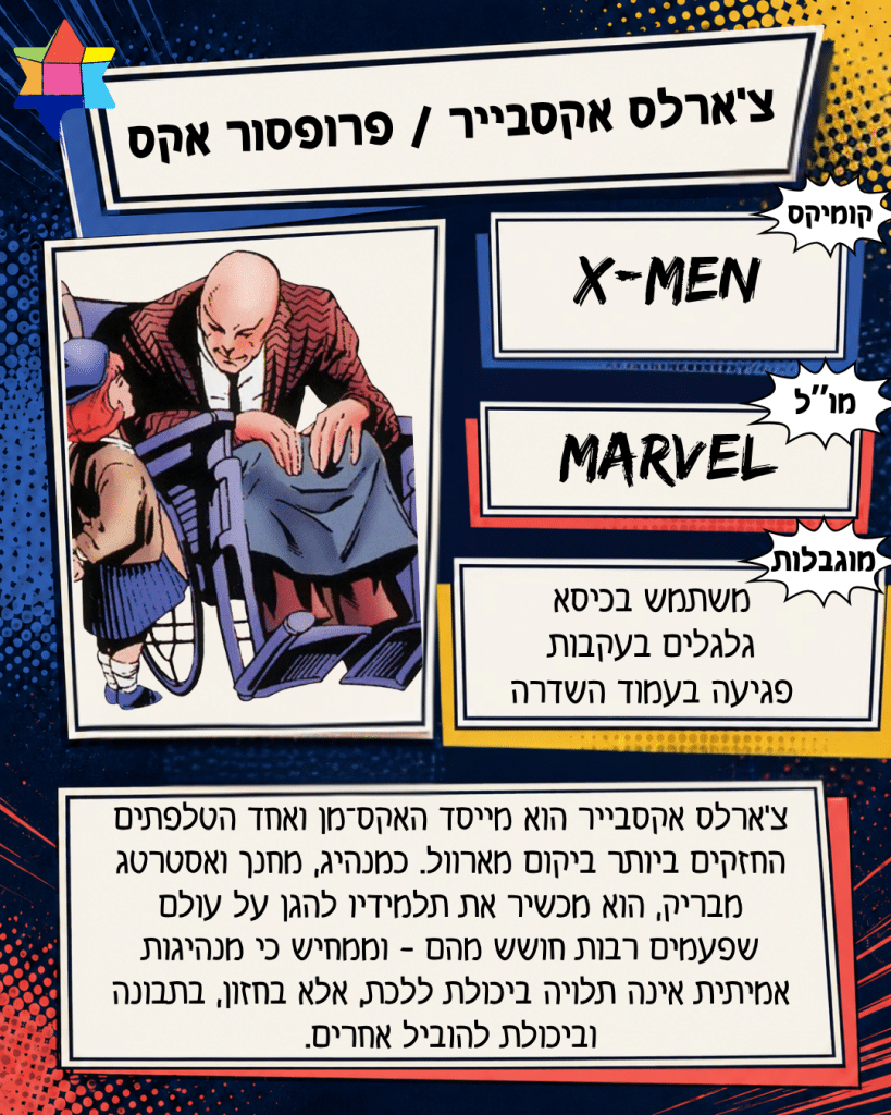 צ׳ארלס אקסבייר / פרופסור אקס
X-MEN
MARVEL
משתמש בכיסא גלגלים בעקבות פגיעה בעמוד השדרה
צ'ארלס אקסבייר הוא מייסד האקס־מן ואחד הטלפתים החזקים ביותר ביקום מארוול. כמנהיג, מחנך ואסטרטג מבריק, הוא מכשיר את תלמידיו להגן על עולם שפעמים רבות חושש מהם - וממחיש כי מנהיגות אמיתית אינה תלויה ביכולת ללכת, אלא בחזון, בתבונה וביכולת להוביל אחרים.