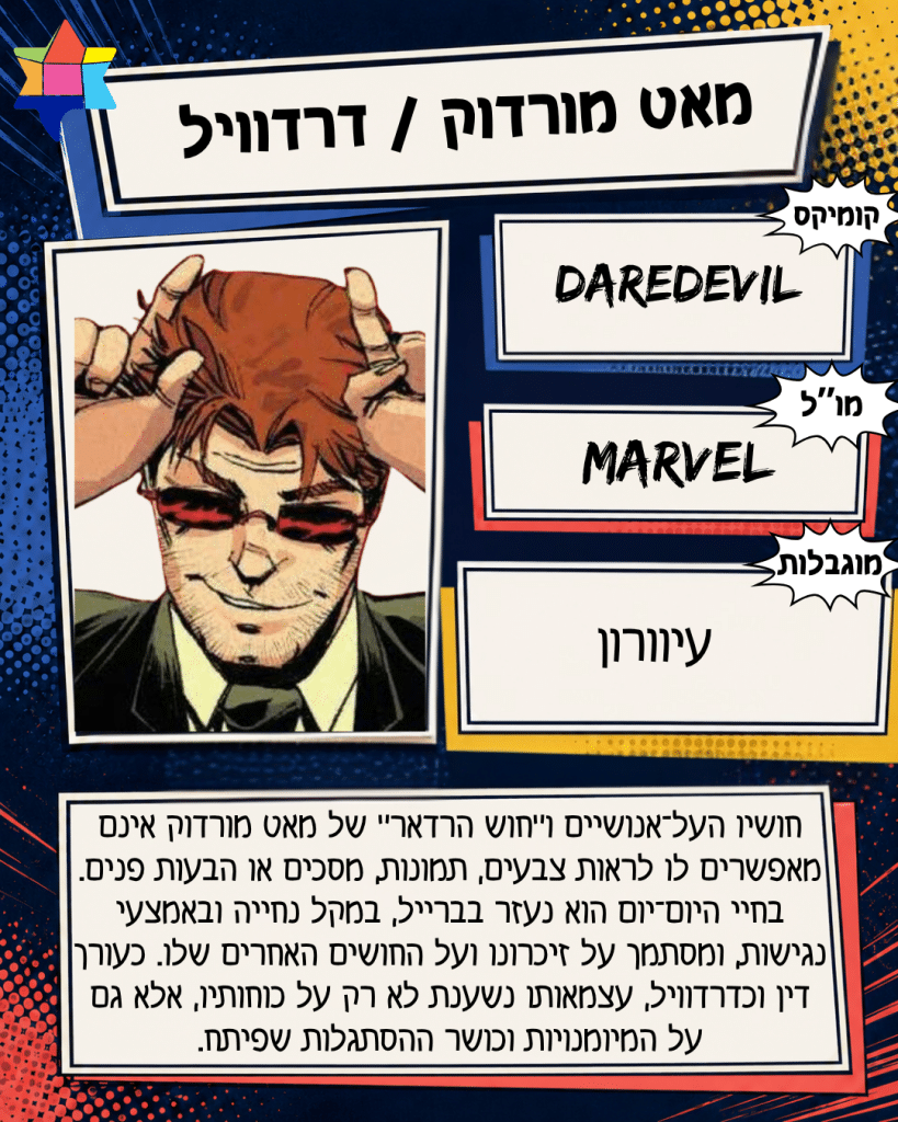 מאט מורדוק / דרדוויל
MARVEL
עיוורון
Daredevil
חושיו העל־אנושיים ו״חוש הרדאר״ של מאט מורדוק אינם מאפשרים לו לראות צבעים, תמונות, מסכים או הבעות פנים. בחיי היום־יום הוא נעזר בברייל, במקל נחייה ובאמצעי נגישות, ומסתמך על זיכרונו ועל החושים האחרים שלו. כעורך דין וכדרדוויל, עצמאותו נשענת לא רק על כוחותיו, אלא גם על המיומנויות וכושר ההסתגלות שפיתח.